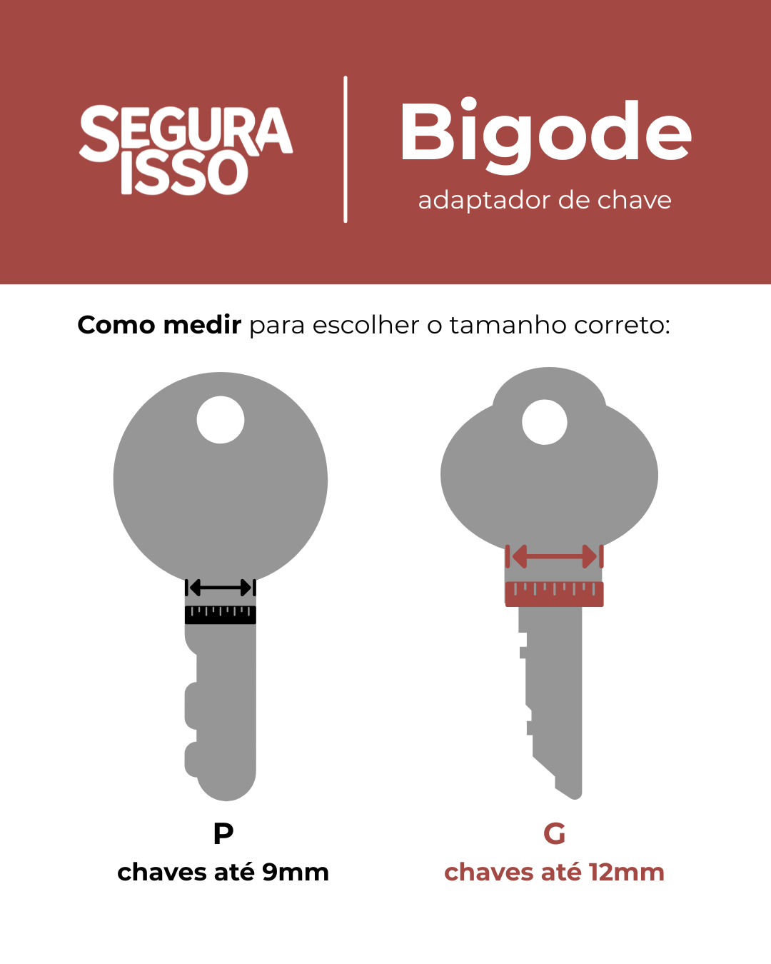 Ilustração mostrando onde medir a chave para escolher o tamanho do Bigode: o pescoço da chave, entre a cabeça e o corpo. Tamanho P para chaves até 9mm, tamanho G para chaves até 12mm.